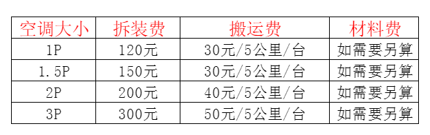 承德空调移机及费用电话在哪里找